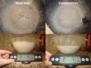 Visual comparison and weight comparison of "blue bag" Kingsford and Competition Briquets